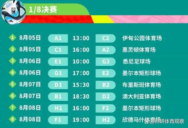 近期穆里尔在亚特兰大表现出色，在12月已经为球队打进4球。